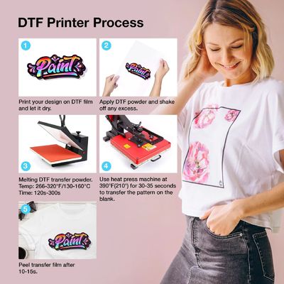 A4 Premium DTF Transfer Film Roll 8,27&quot; x 328ft Matte Clear PreTreat PET Heat Transfer Paper para impressoras DTF A4