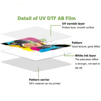 60cm Filme de transferência de DTF UV Branco Filme de transferência de DTF UV claro Ab para caixa de telefone garrafa de madeira