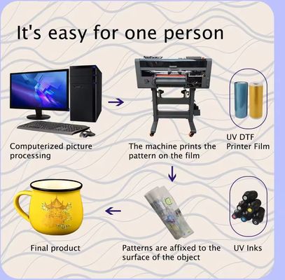 30CM/60CM UV Dtf Transfer Ab Pet Film Impressão Film Ouro / Prata Estampagem Para Impressora DTF UV