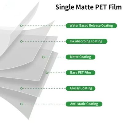 Filme DTF de lado duplo de 30cm 60cm rolos de 75mic Pet Film para impressão de transferência de calor