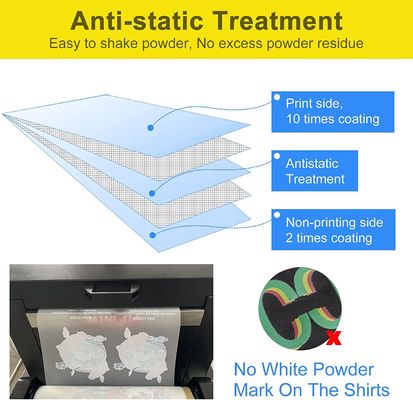 30cm*100m 75U Espessura de liberação de filmes para animais de estimação Rolo de filmes de filmes para animais de estimação de dois lados Peel frio Peel quente Peel quente Filme transparente para camiseta