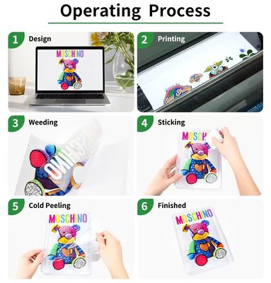 Materiais de impressão UV opacos brilhantes Todos em um Filmes de transferência UV Dtf para impressora UV Dtf