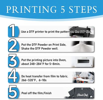Impressão digital de 75 microns Dtf Film Direct To Film com rasgo frio ou quente ou instantâneo