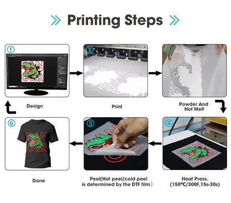 1000ml CMYK Impressão de transferência térmica de têxteis Tinta DTF Branca Para Epson I3200