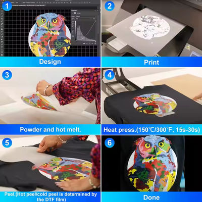 Impressão digital Tinta dtf CMYKW para camisetas Máquina de impressão 1000ml Tinta dtf à base de água