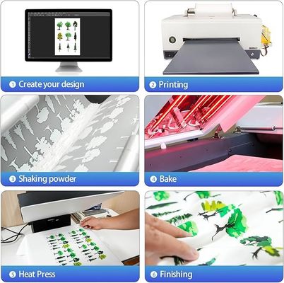 Película de transferência de PET DTF 33CM x 100M perfeita para impressões personalizadas detalhadas de roupas com tinta branca