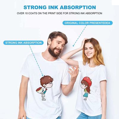 DTF TPU pós de fusão a quente (5 kg) para impressão personalizada de vestuário e camisetas