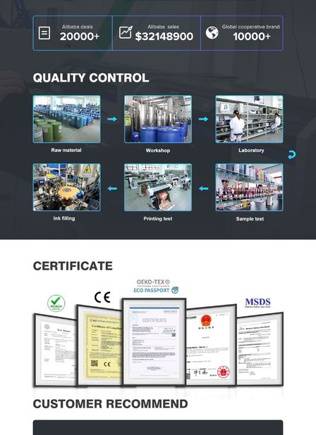 China DONGGUAN EASY PRINTING MATERIAL CO.,LTD Certificações